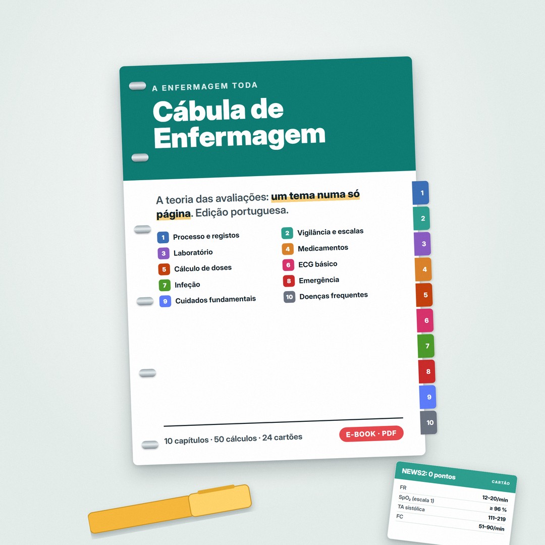 Cábula de Enfermagem