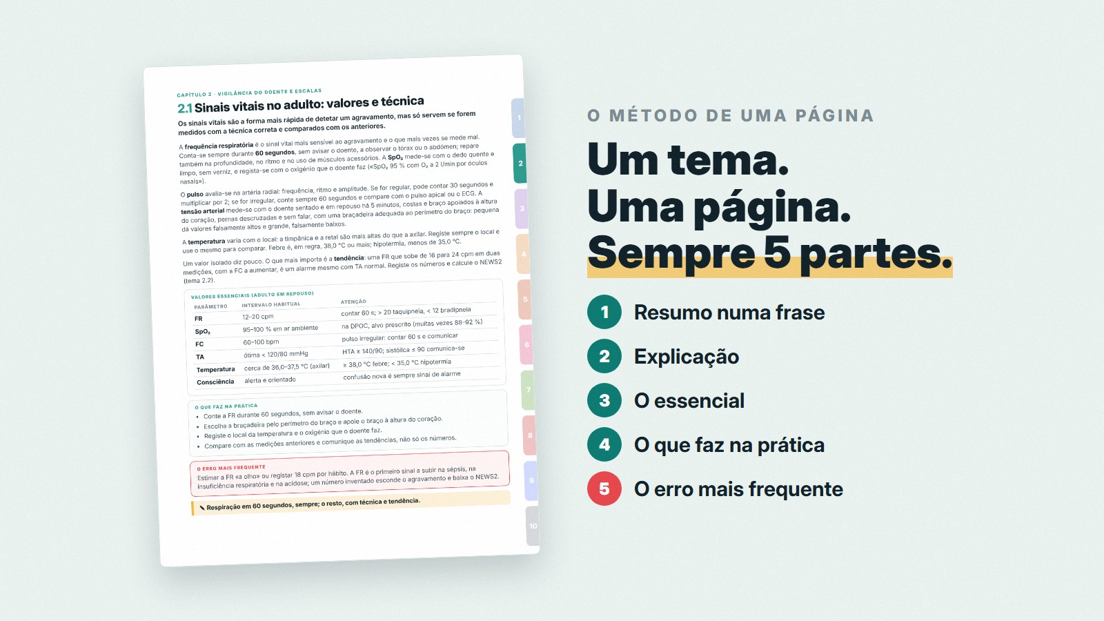 Páginas do livro Cábula de Enfermagem em cima da mesa, com os cartões de bolso
