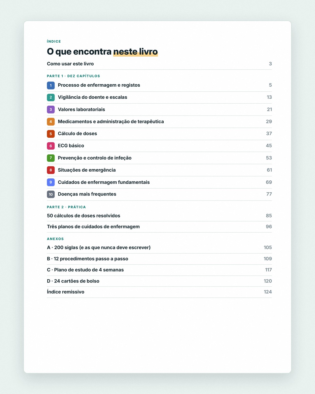 Cábula de Enfermagem · 1